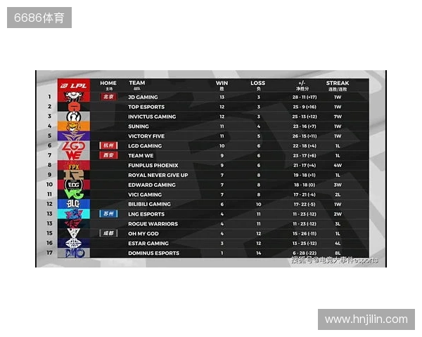 网红参加女足英联杯抽签发表反热刺言论，英女超联盟被迫道歉